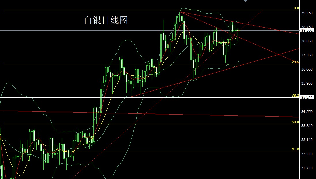 1756334058243838.jpg 白银.jpg