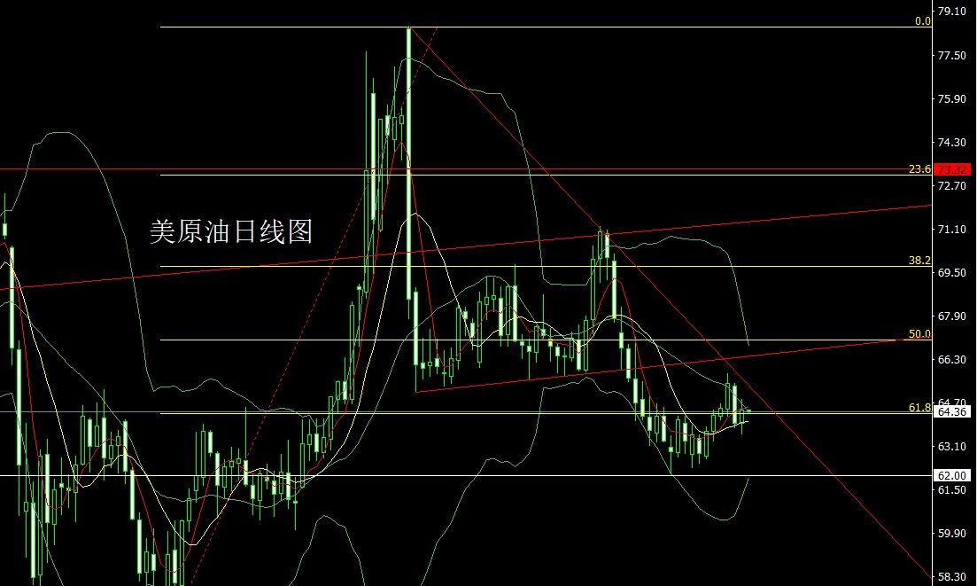 1756334939981632.jpg 美原油.jpg