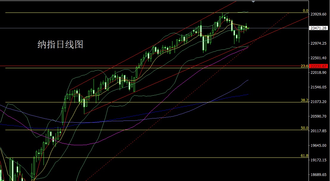 1756335215469666.jpg 纳指.jpg