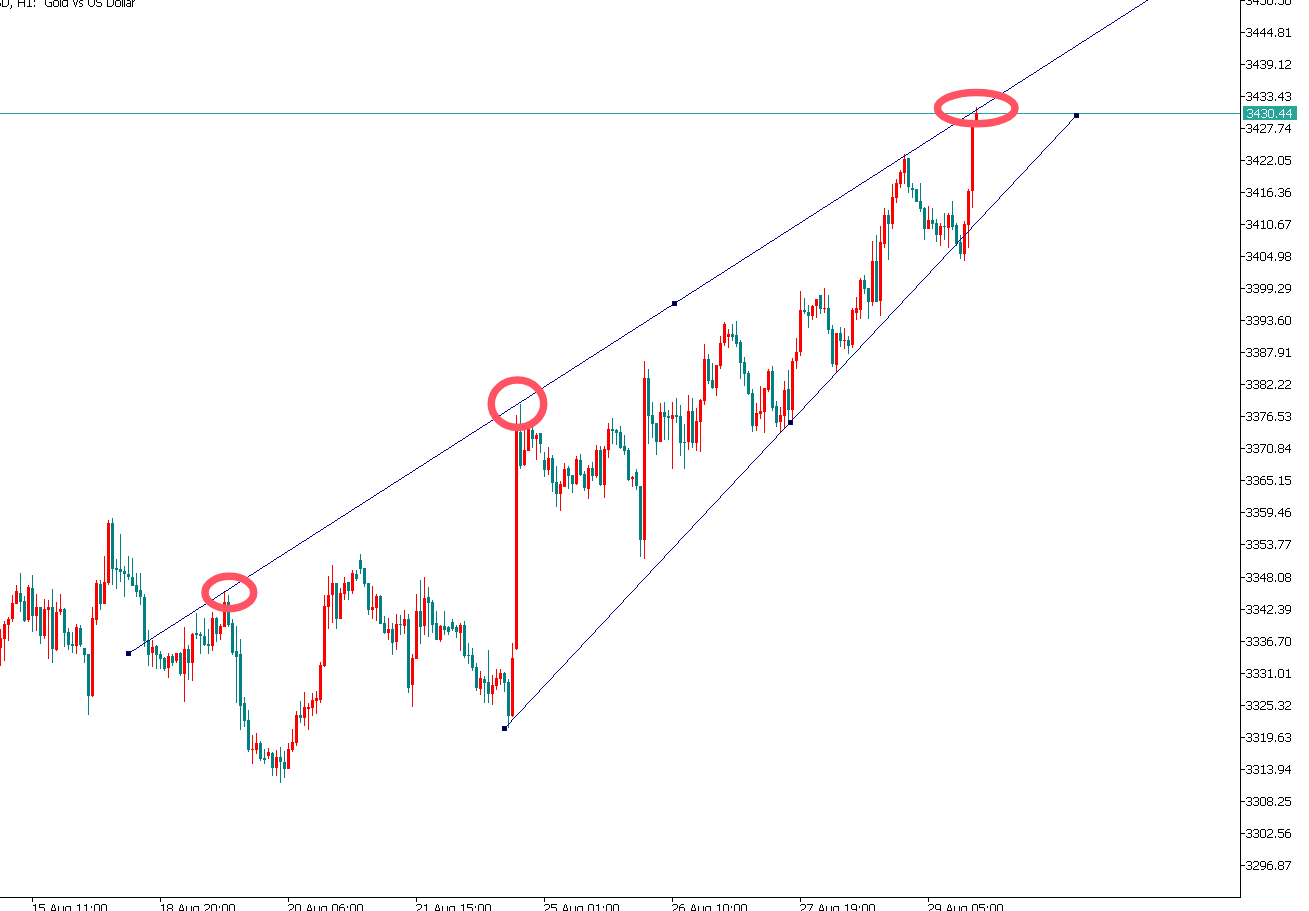 http://gold.cnfol.com/mingjiadianjin/20250829/31596494.shtml