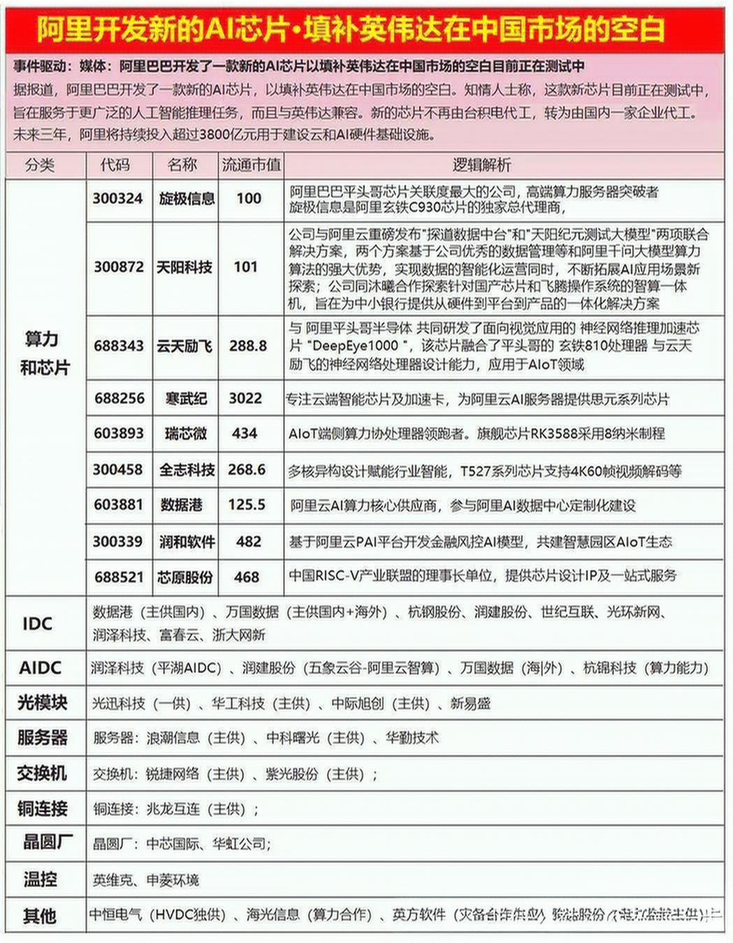 1756596753209739.jpg 0000开户(1)(1).jpg