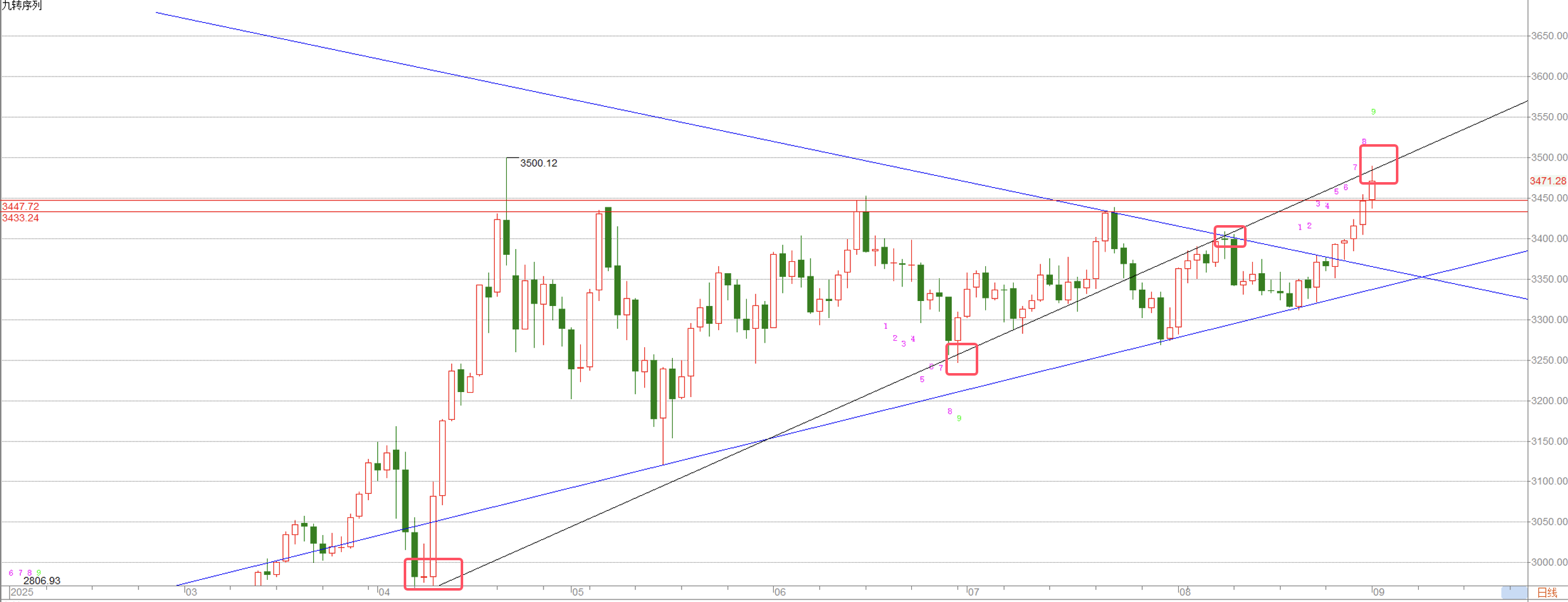 1756727275724812.png QQ20250901-192938.png