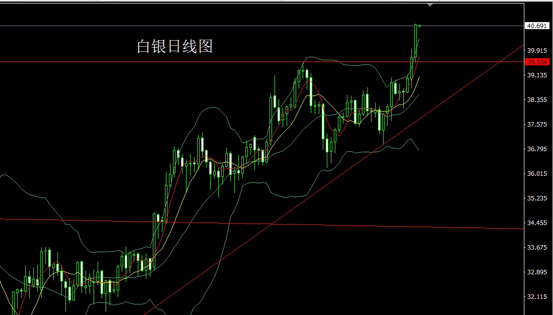 1756765137404690.jpg 白银.jpg