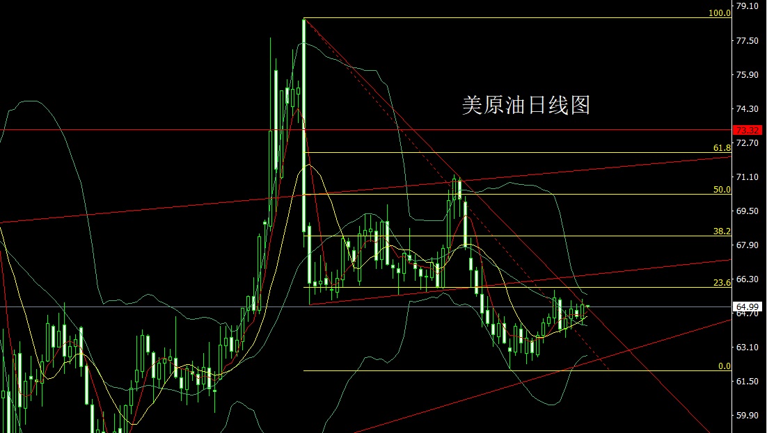 1756765679880458.jpg 美原油.jpg