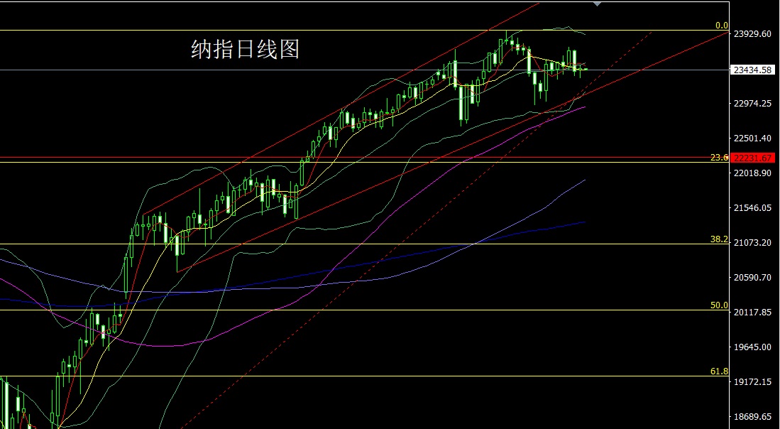 1756766056487054.jpg 纳指.jpg