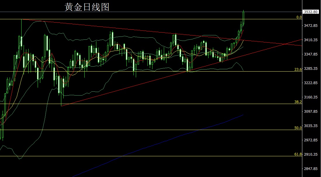 1756850499178578.jpg 黄金.jpg