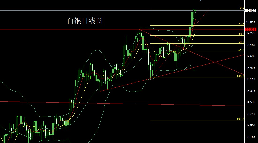 1756850933479289.jpg 白银.jpg