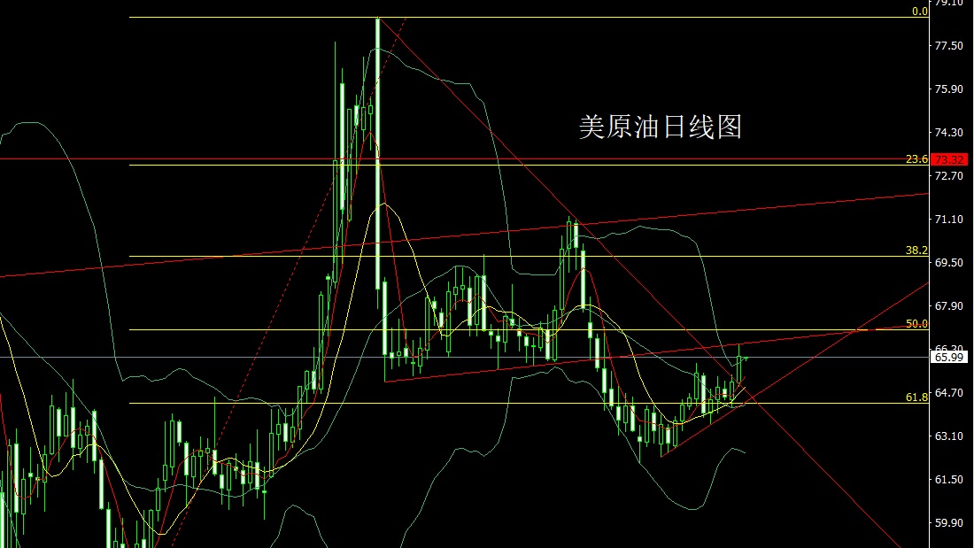 1756851852769870.jpg 美原油.jpg