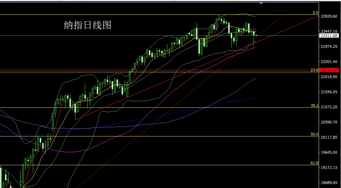 1756852145554543.jpg 纳指.jpg