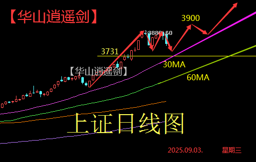 日三.png