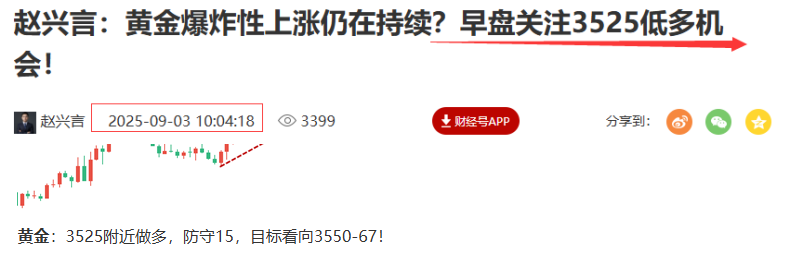 黄金操作图..png