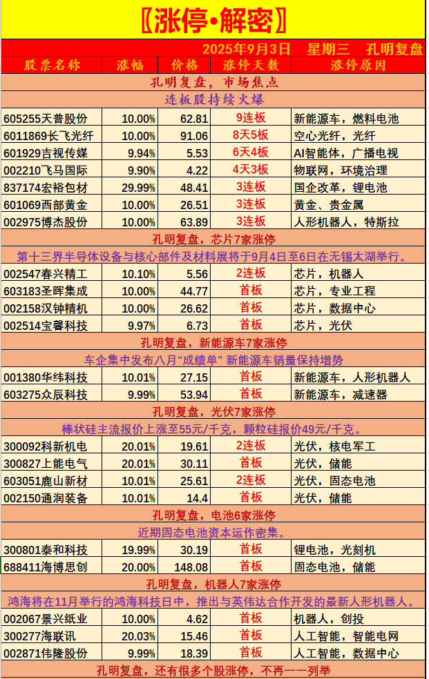 1756887695242300.png 1.png