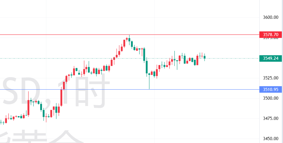 1757041869531185.png 黄金1.png