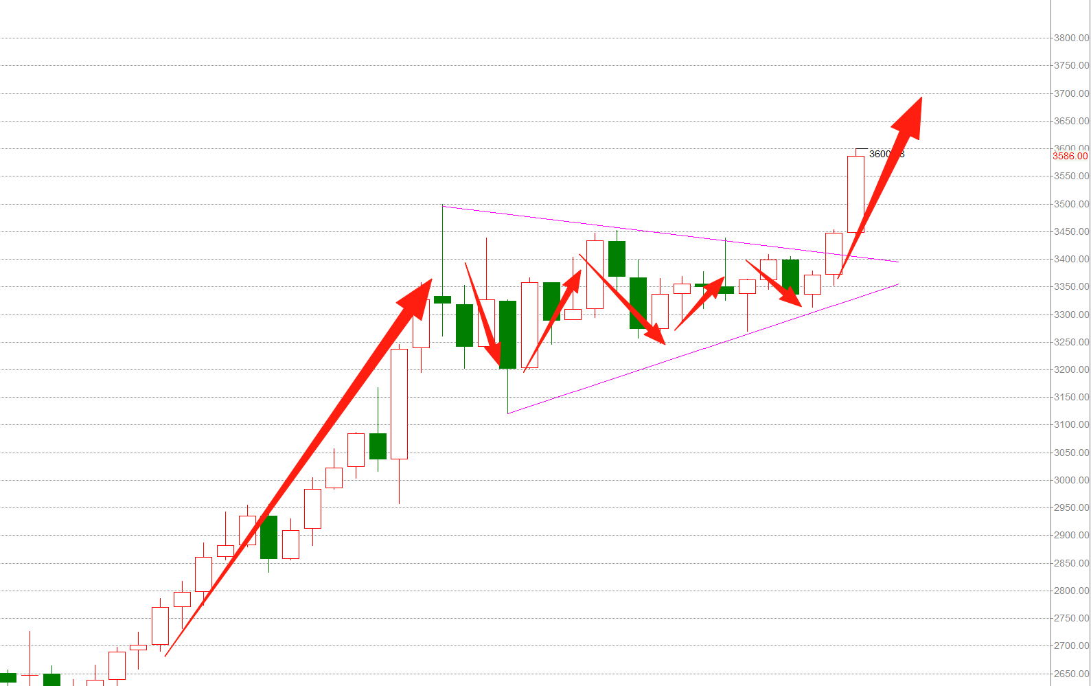 1757240814592294.png 61BEB233BCB5B8970514B80CC6096ACD.png