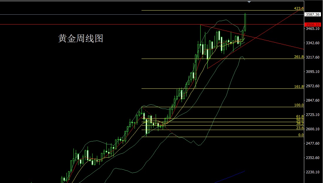 1757282033936105.jpg 黄金.jpg