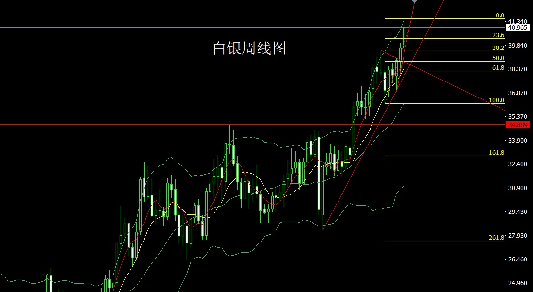 1757282373683968.jpg 白银.jpg