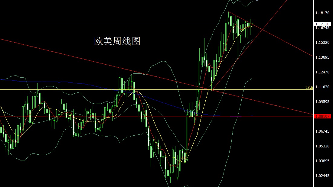 1757283069534385.jpg 美原油.jpg