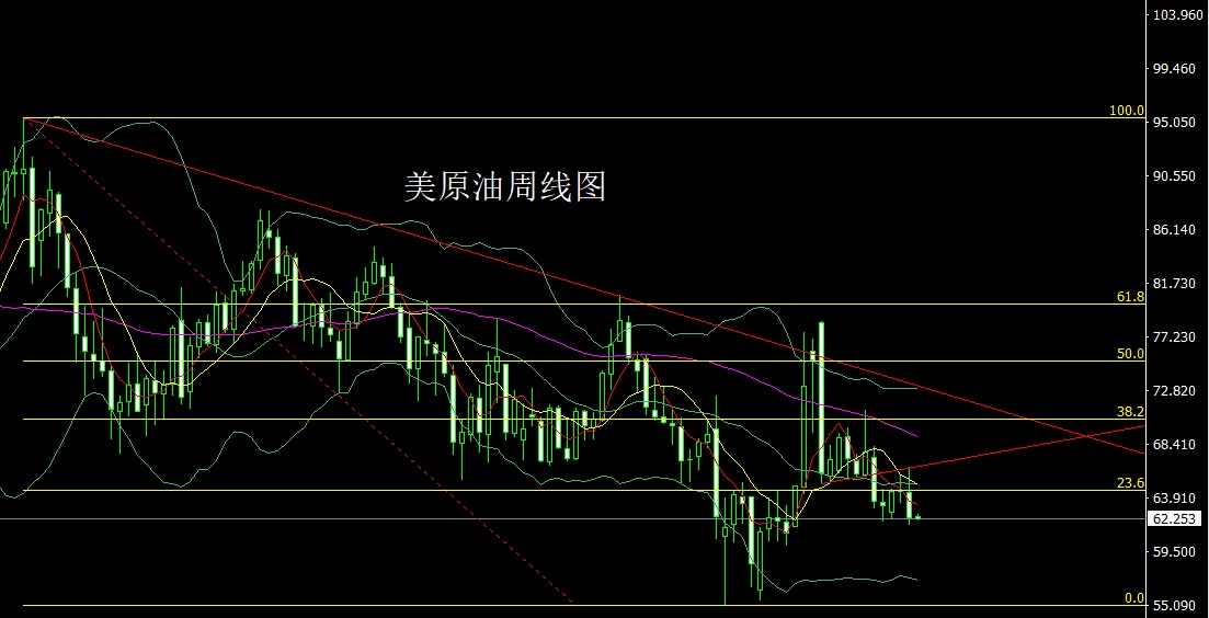 1757283503307218.jpg 美原油2.jpg