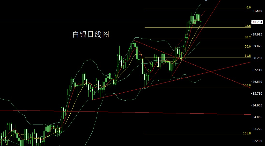 1757456171848248.jpg 白银.jpg