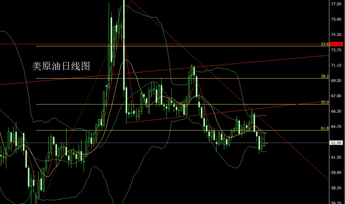 1757456737493221.jpg 美原油.jpg