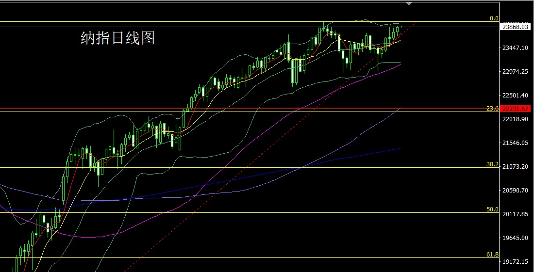 1757457659892005.jpg 纳指.jpg