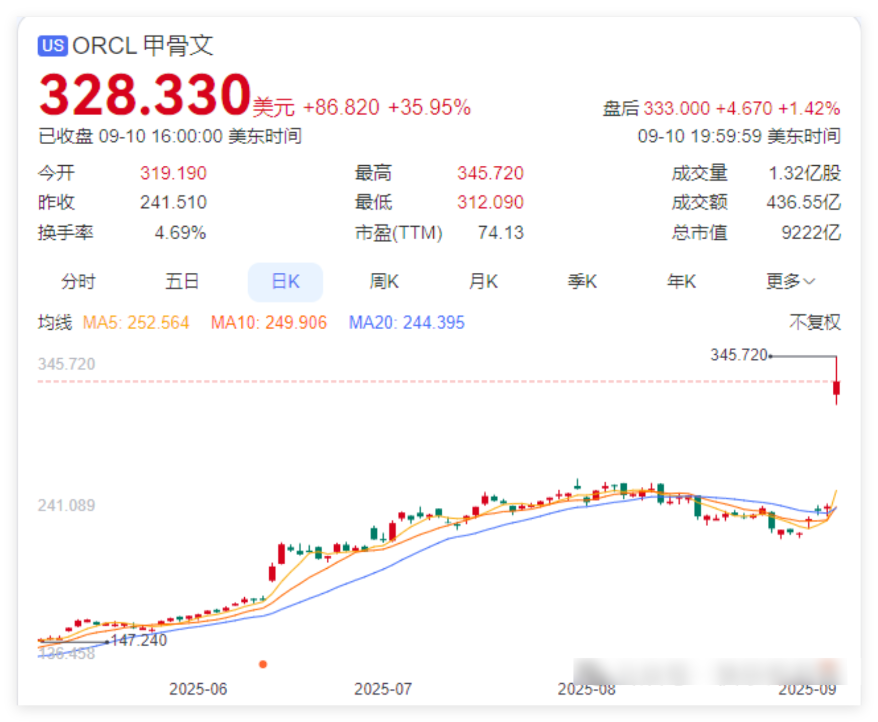 http://gold.cnfol.com/mingjiadianjin/20250911/31633686.shtml