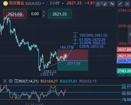 http://gold.cnfol.com/mingjiadianjin/20250911/31633695.shtml