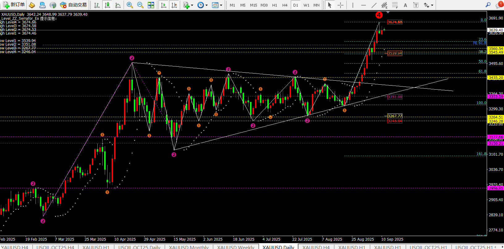 http://gold.cnfol.com/mingjiadianjin/20250911/31633696.shtml