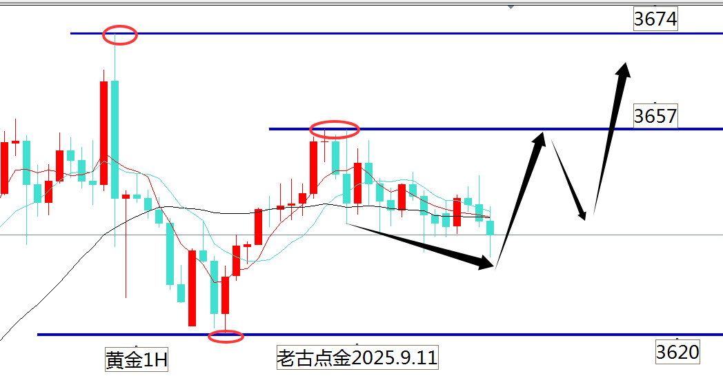 http://gold.cnfol.com/mingjiadianjin/20250911/31633945.shtml