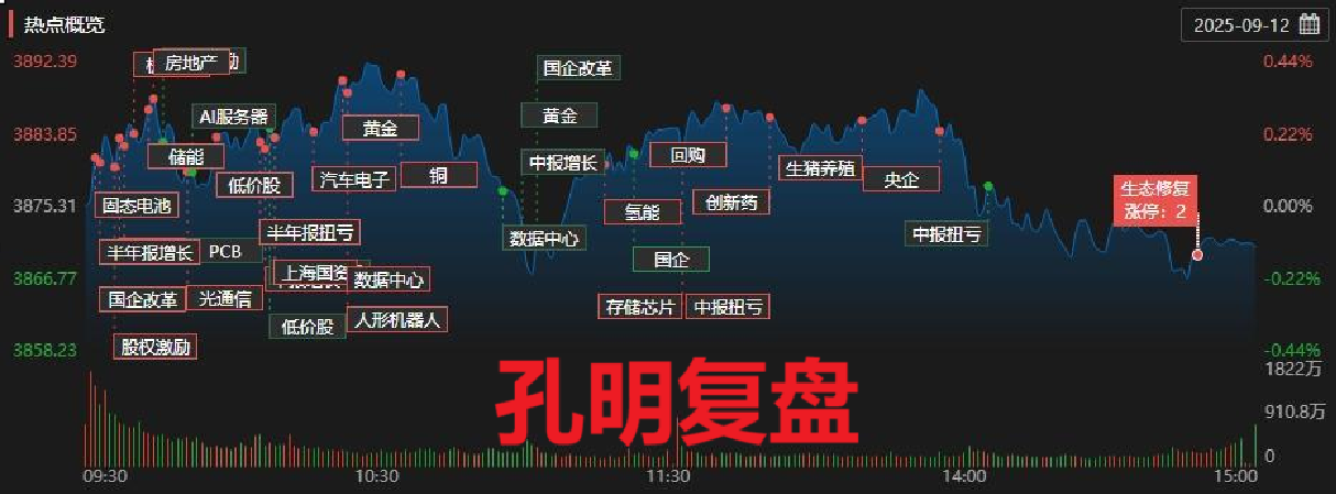 1757669316910083.png wechat_2025-09-12_170846_835.png