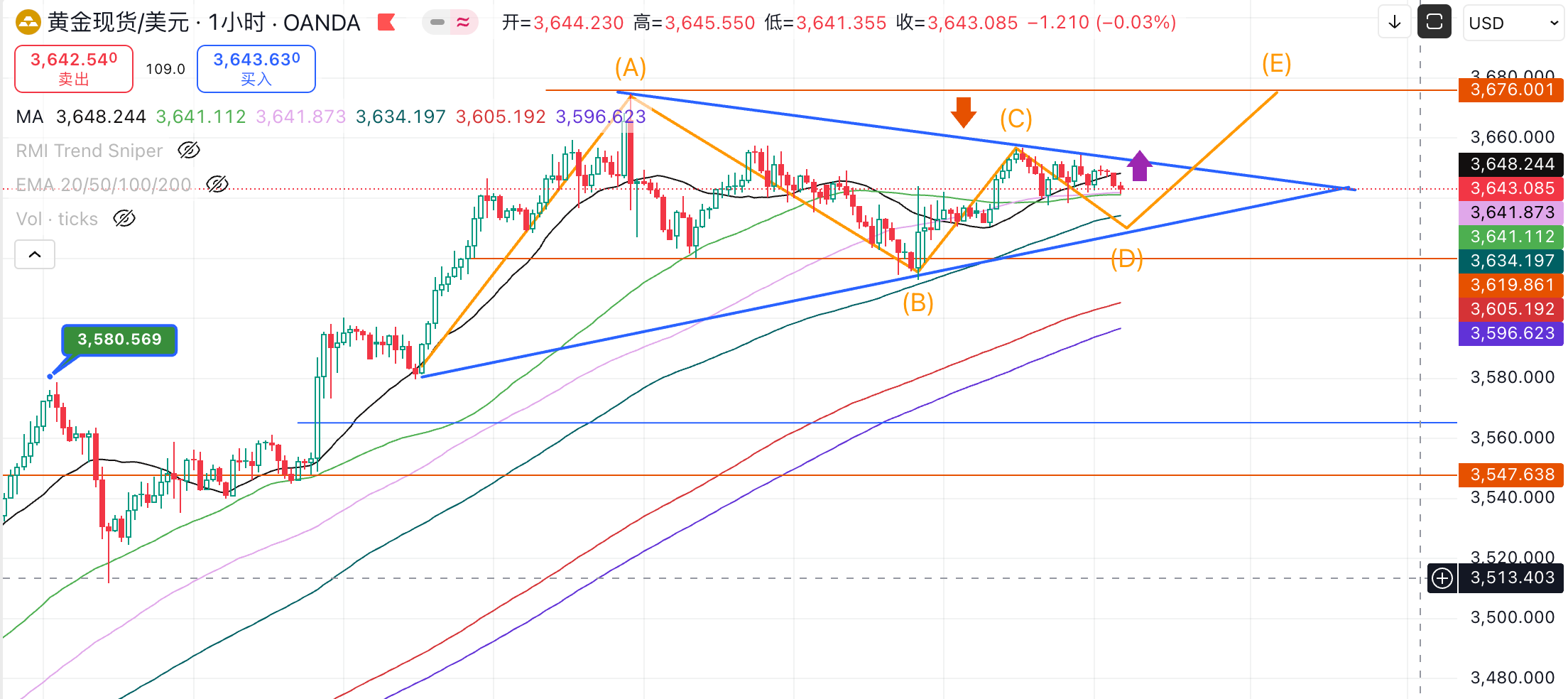 1757759831675345.png wechat_2025-09-13_183252_427.png