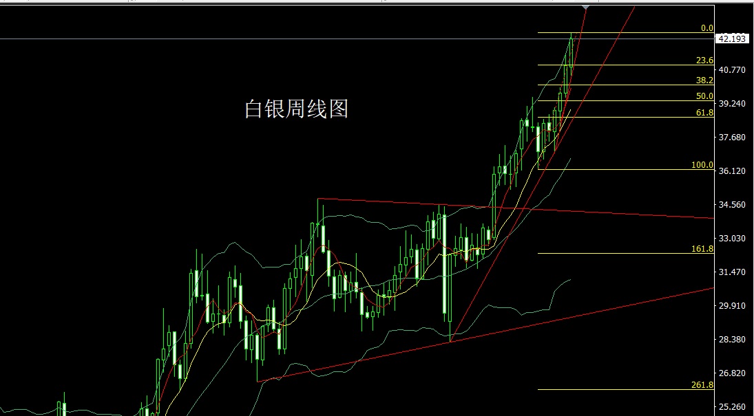 1757887501251340.jpg 白银.jpg