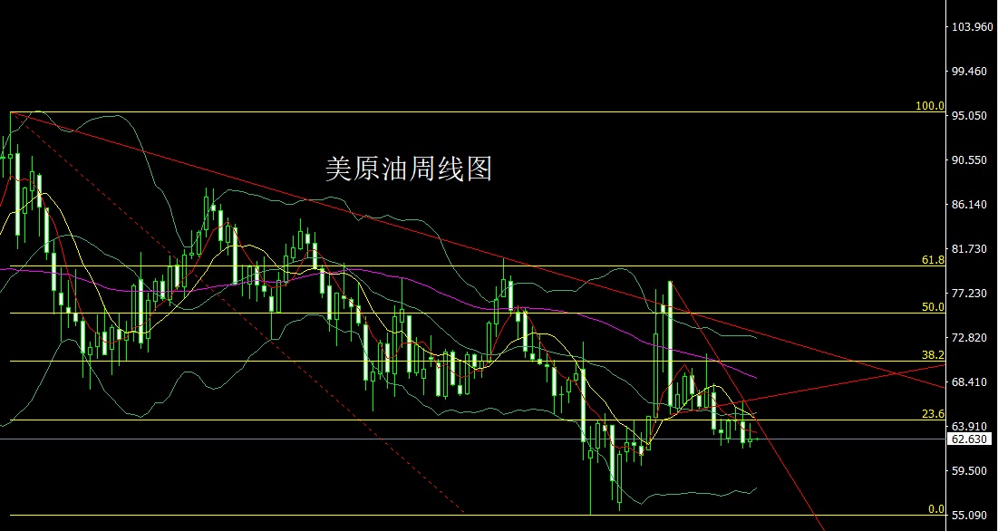 1757888300354980.jpg 美原油.jpg