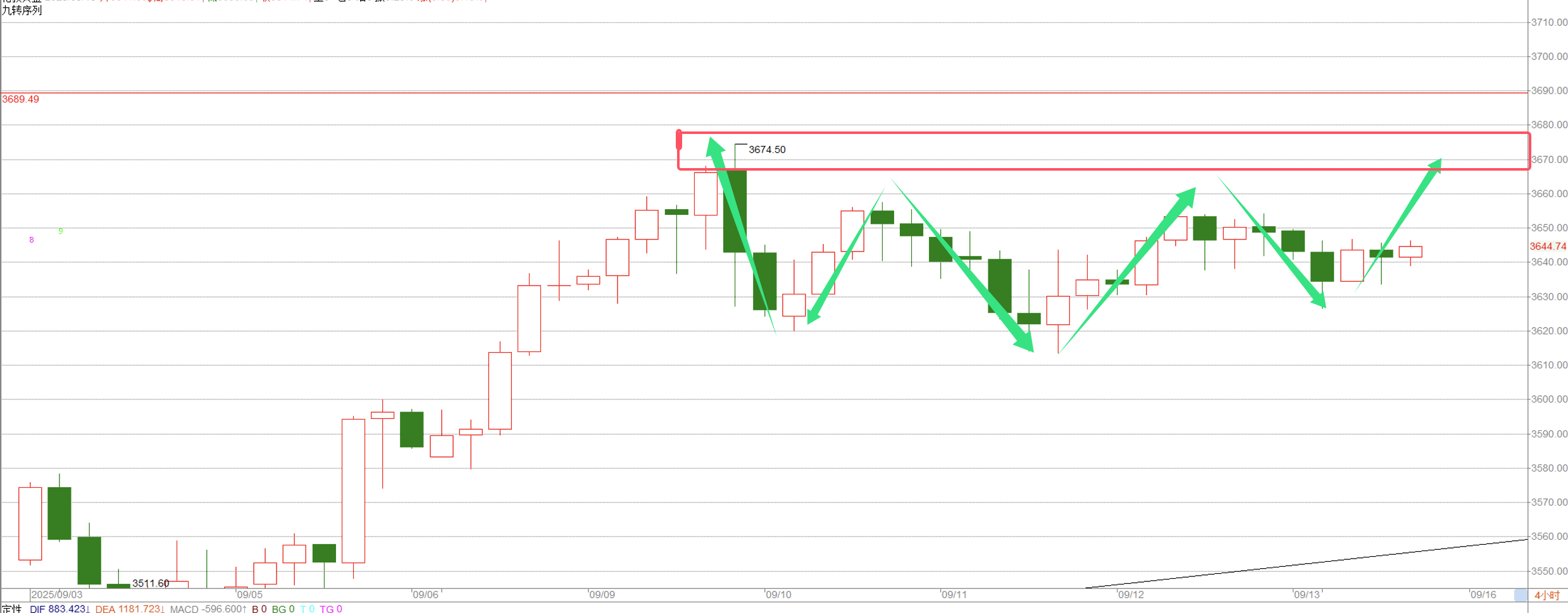 1757936773700810.png QQ20250915-194129.png