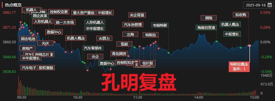 1758014894116707.jpg 3c9a14a860c097916db0e93fcaa4dfa0.jpg