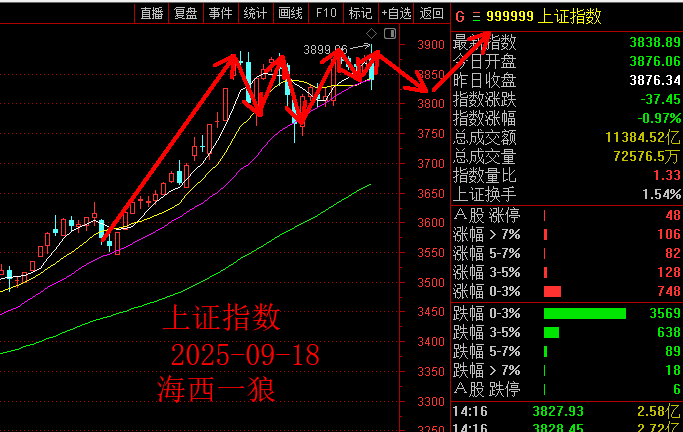 1758177529624350.png 0918.png