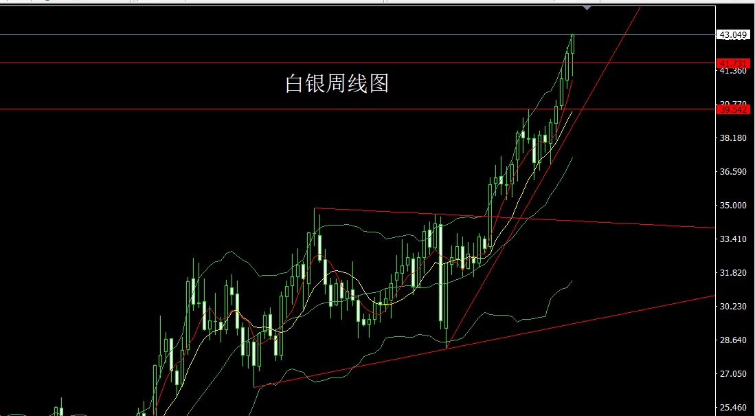 1758491049492675.jpg 白银.jpg