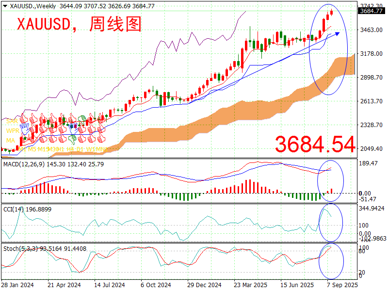 1758509786788589.png 63.png