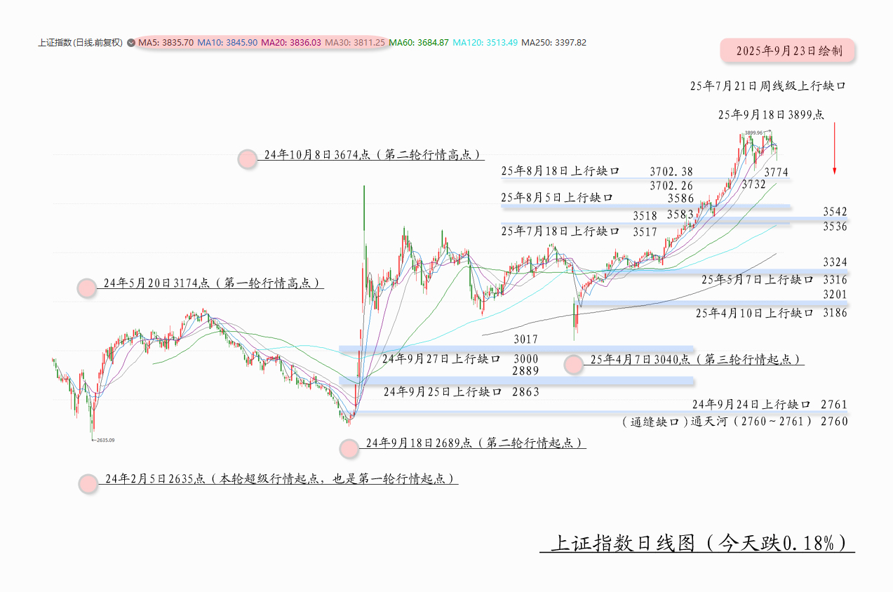 1758619286986376.jpg 长阴01.jpg