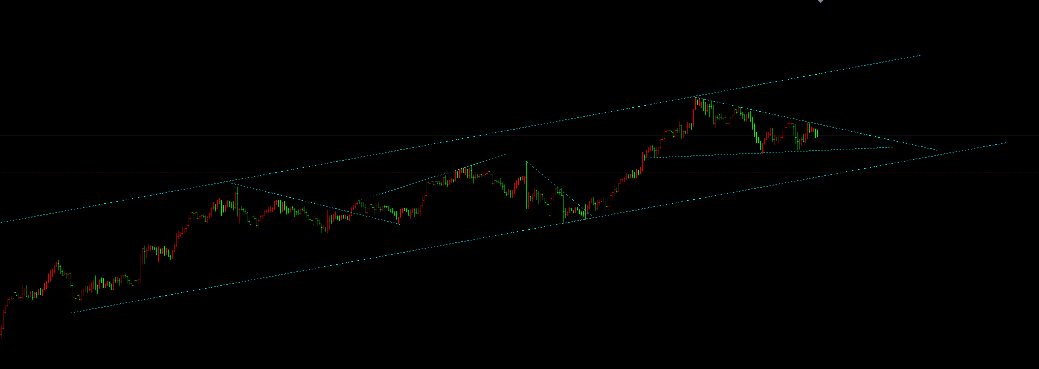 1758846631276734.png wechat_2025-09-26_082955_121.png