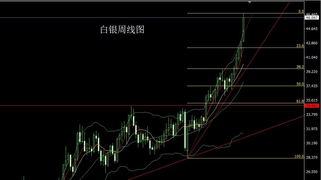 1759097001821291.jpg 白银.jpg