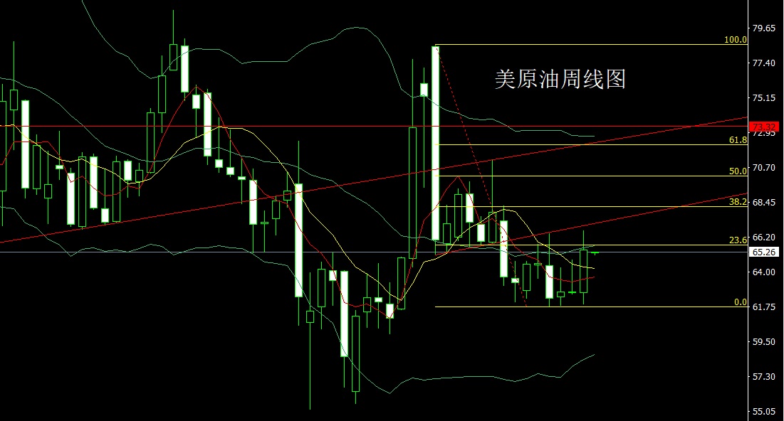 1759097573472106.jpg 美原油.jpg