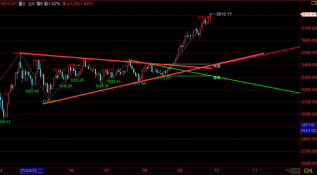 1759127220600038.png 10.png