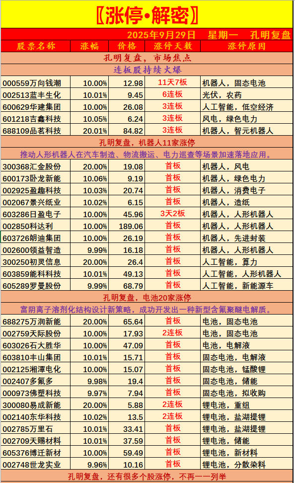 1759133352905640.png 1.png