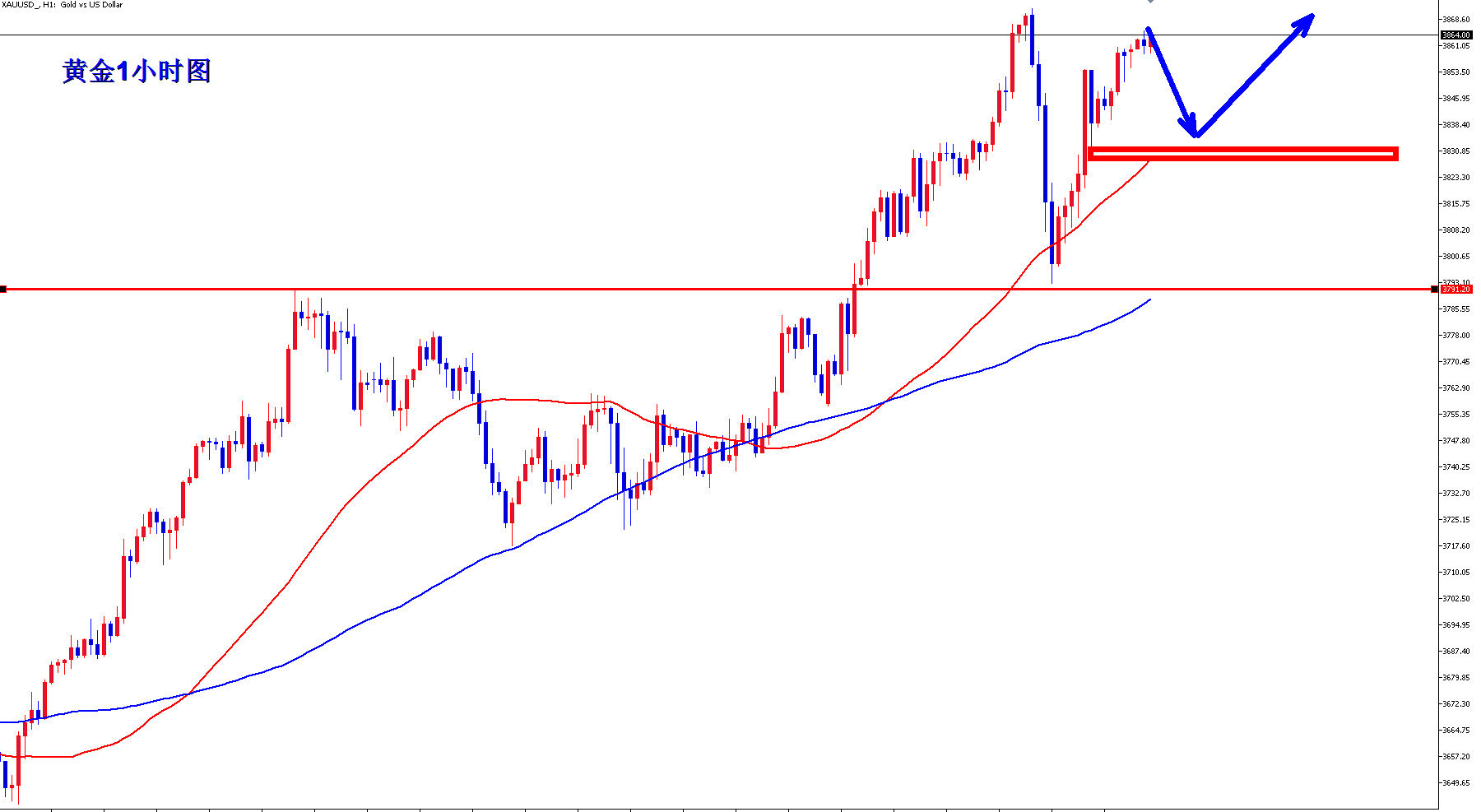 1759281705508666.png 10-1-1.png