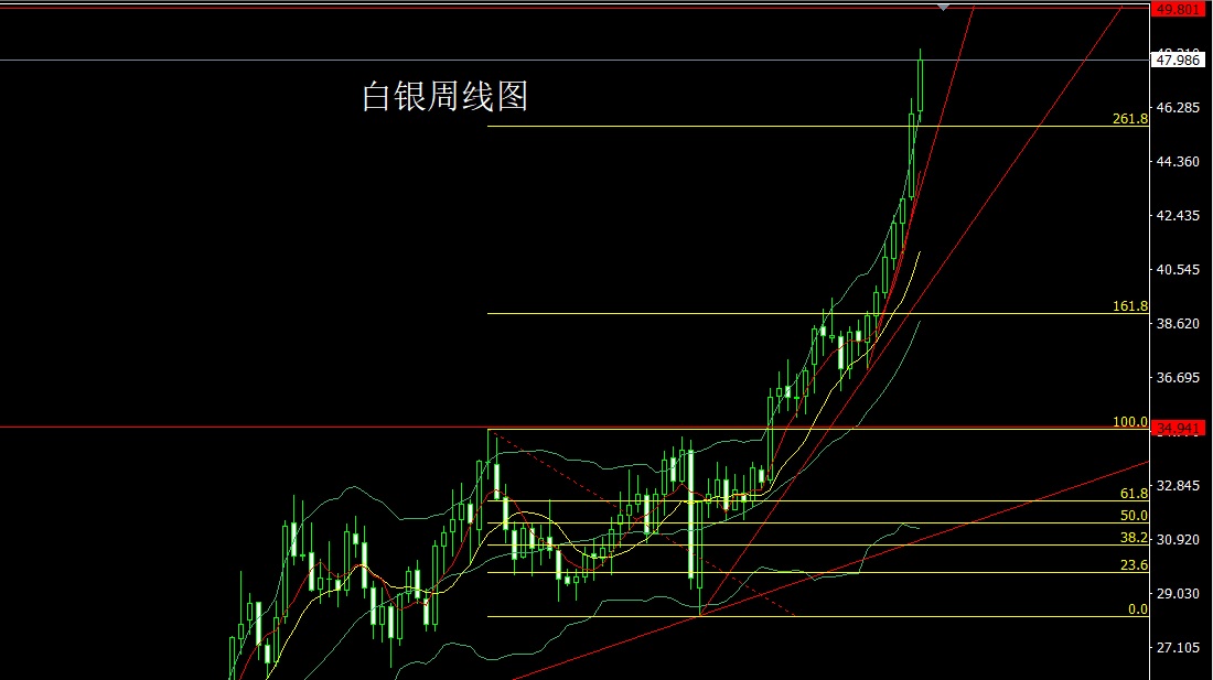 1759700564784423.jpg 白银.jpg