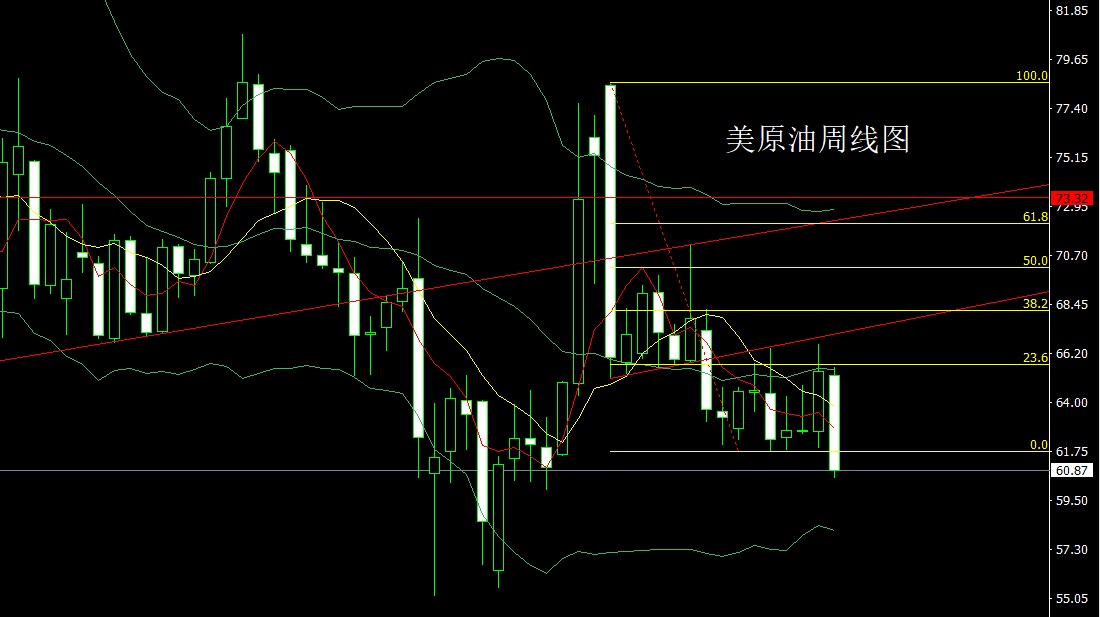1759701217195504.jpg 美原油.jpg