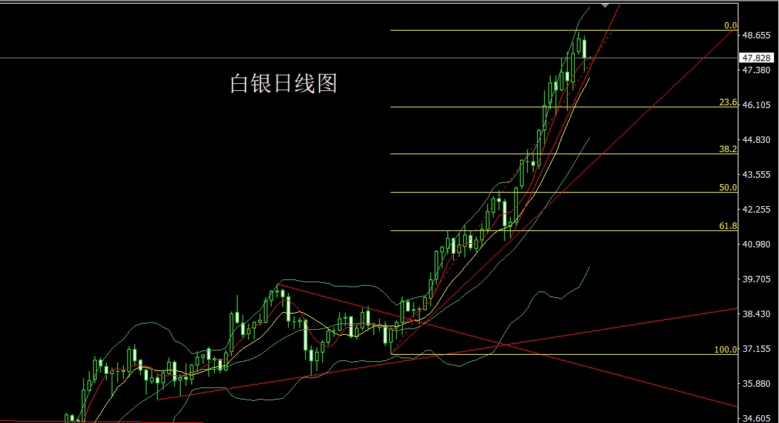 1759876269201411.jpg 白银.jpg