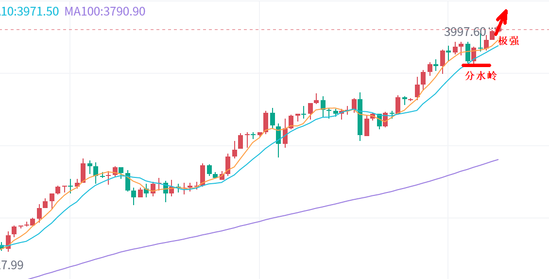 1759883222976800.png F5CE1D6E8572008957E6DDCCDA3B1C95.png