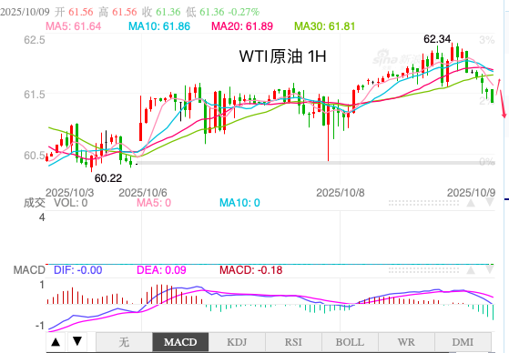 1759970517286134.png oil.png